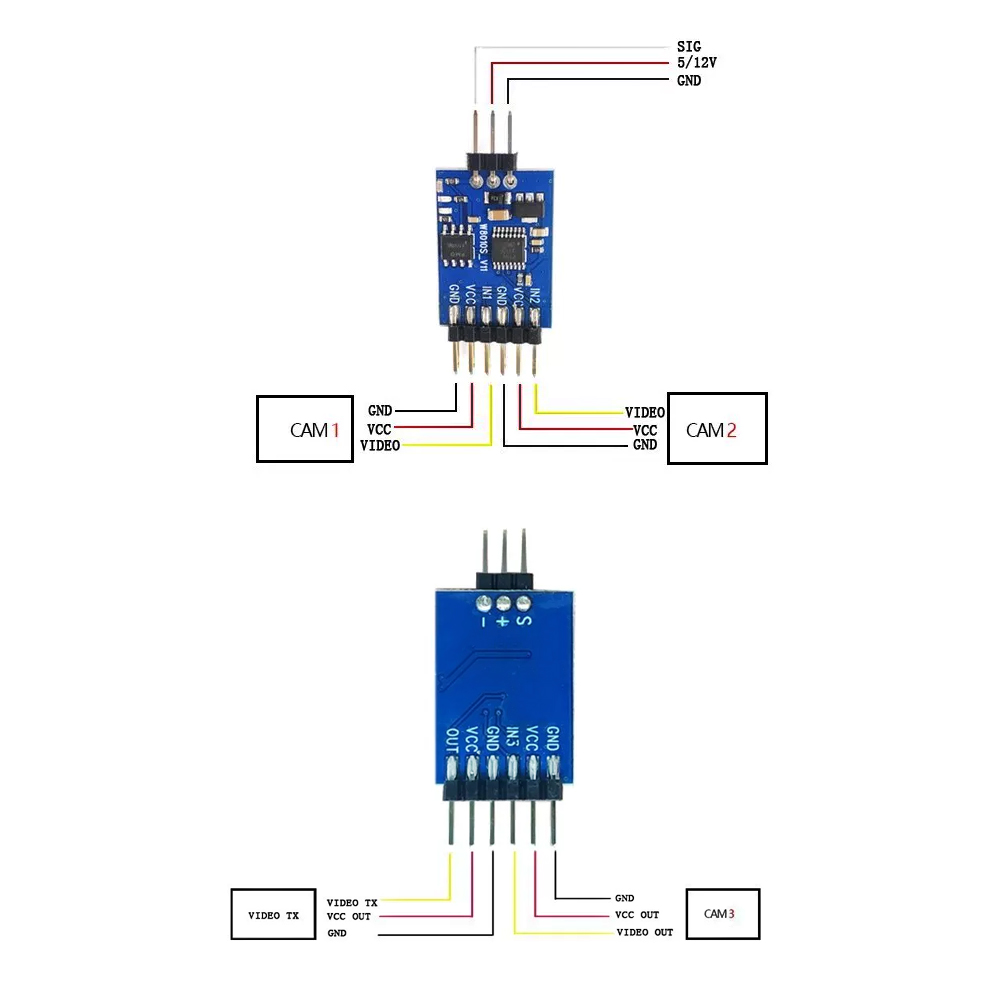 5.8G 3 ช่องวิดีโอสวิตช์เชอร์โม - Drone Battery บทวิจารณ์และราคา