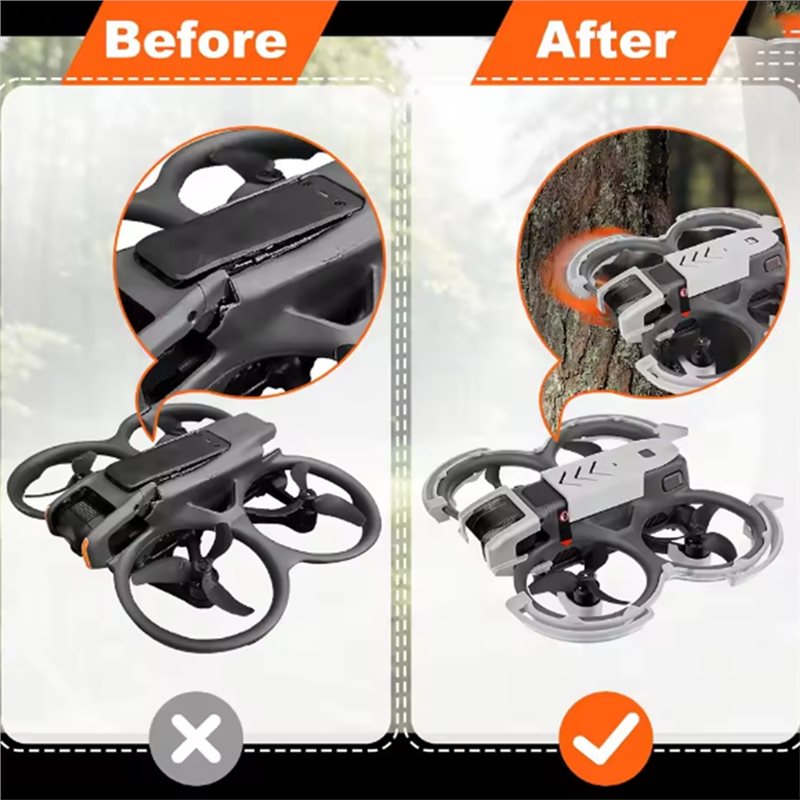 ABVO-ชุดป้องกันสำหรับโดรน DJI  - Drone Propeller Guard บทวิจารณ์และราคา