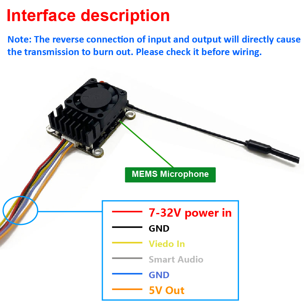 อัปเกรดใหม่ 5.8Ghz 2W ตัวส่งสั - Drone Transmitter บทวิจารณ์และราคา